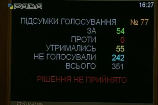 Тимошенко: У Раді сидить приблизно 100 осіб, а на табло – 356. Ось так іде законодавча діяльність