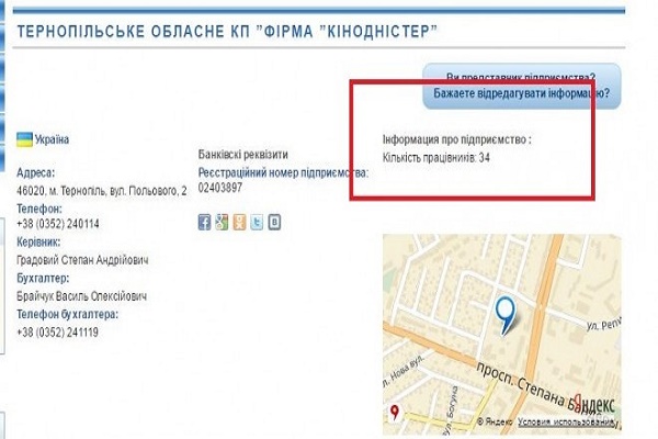 Як вже 14 років працює “міфічне” комунальне підприємство з десятками працівників