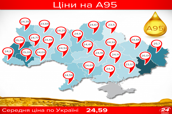 Падіння цін: де найдешевше заправлятися (інфографіка)