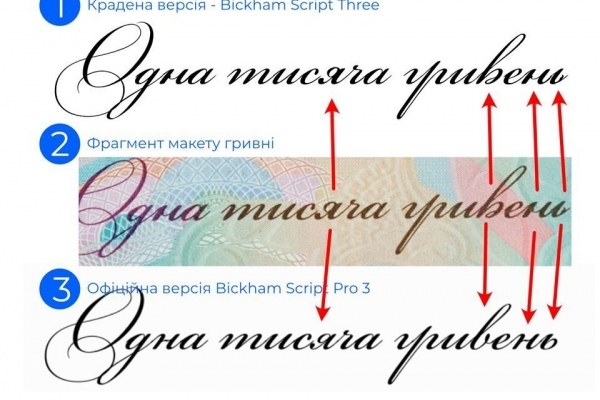 Україна опинилась в епіцентрі гучного скандалу через купюру номіналом 1 тисяча гривень