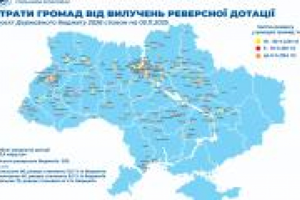 Уряд проігнорував вимоги громад: Держбюджет-2026 позбавляє муніципалітети коштів