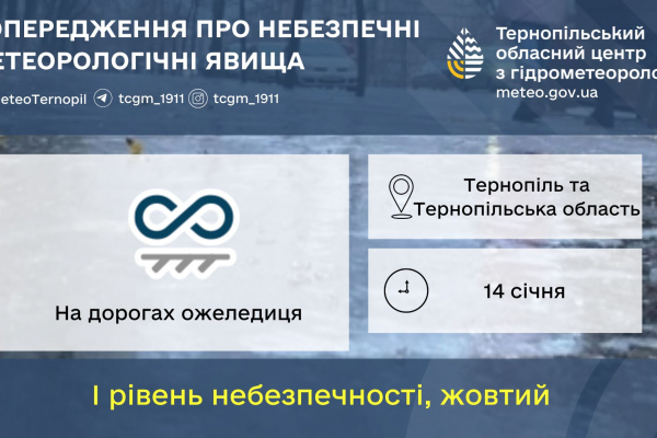 Після снігопадів – ожеледиця: синоптики попереджають тернополян про нову небезпеку